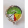 Manometro GR63 0-5/5-25bar attacco rad G1/4serie LX isometrici