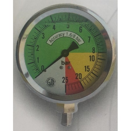 Manometro GR63 0-20/20-60bar attacco rad G1/4serie LX isometrici