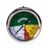Manometro GR63 0/25bar attacco rad G1/4serie LX isometrici