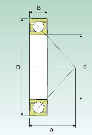 grafico obliqui a sfera.JPG